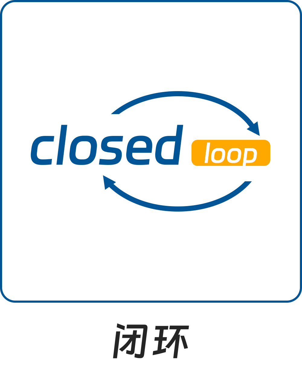 闭环