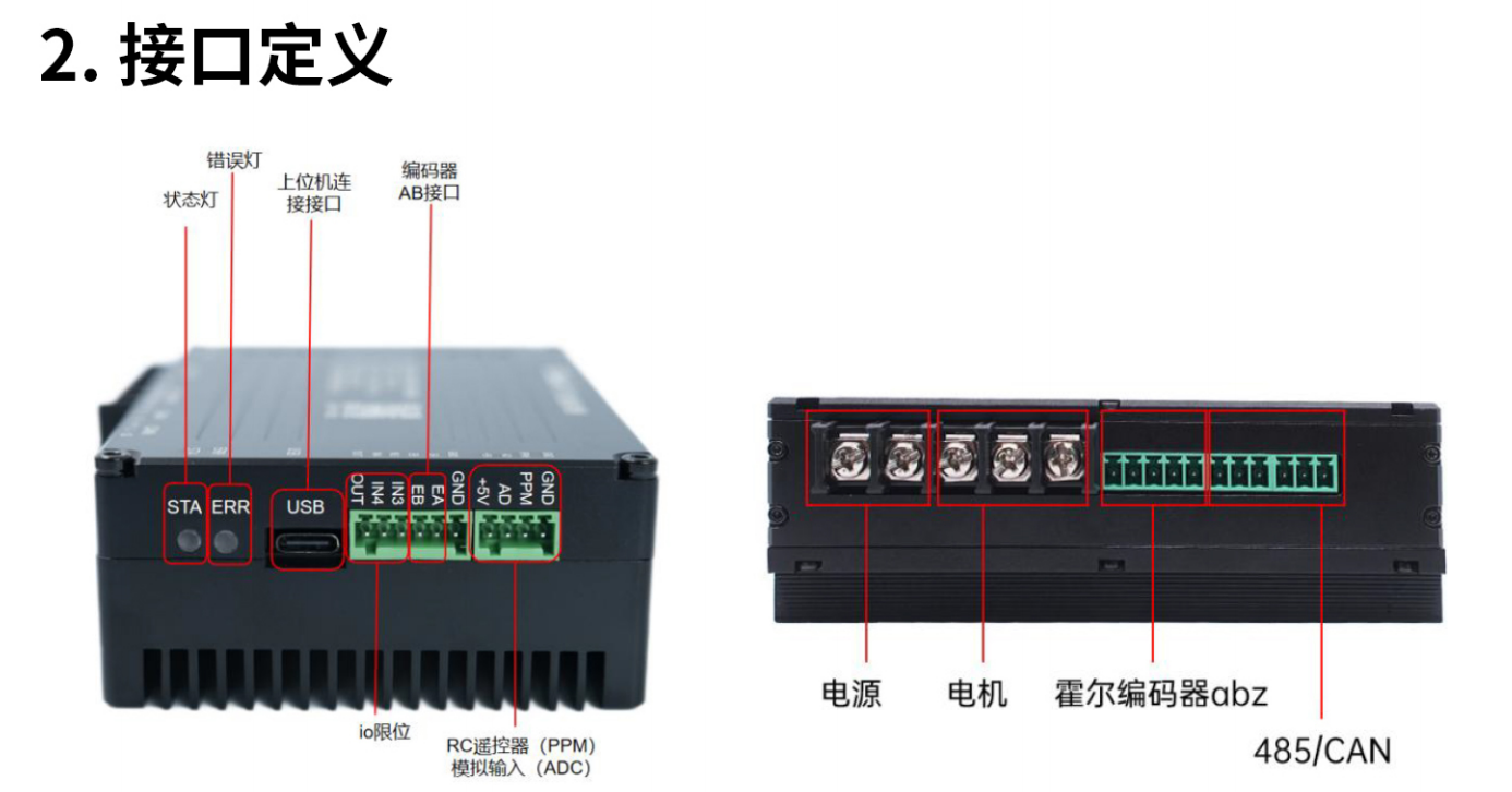 YLEC1000L Interface