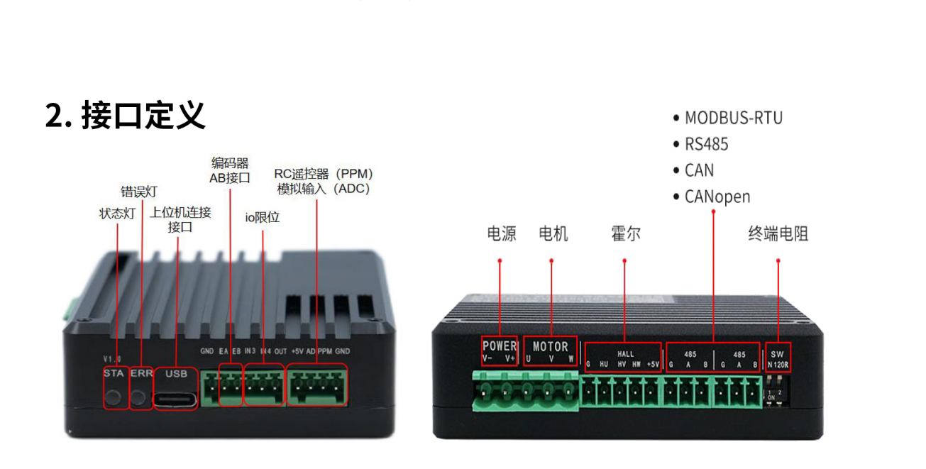 YLEC400M Interface