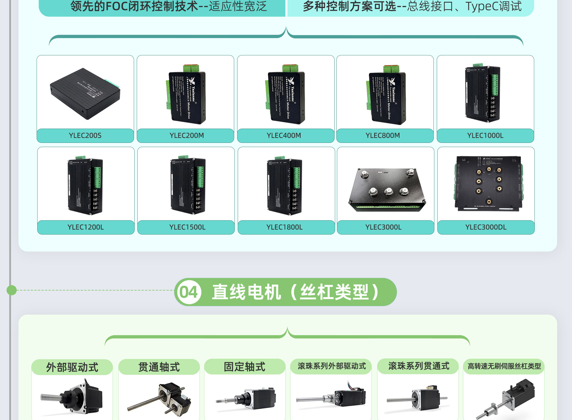 直流无刷电机驱动器