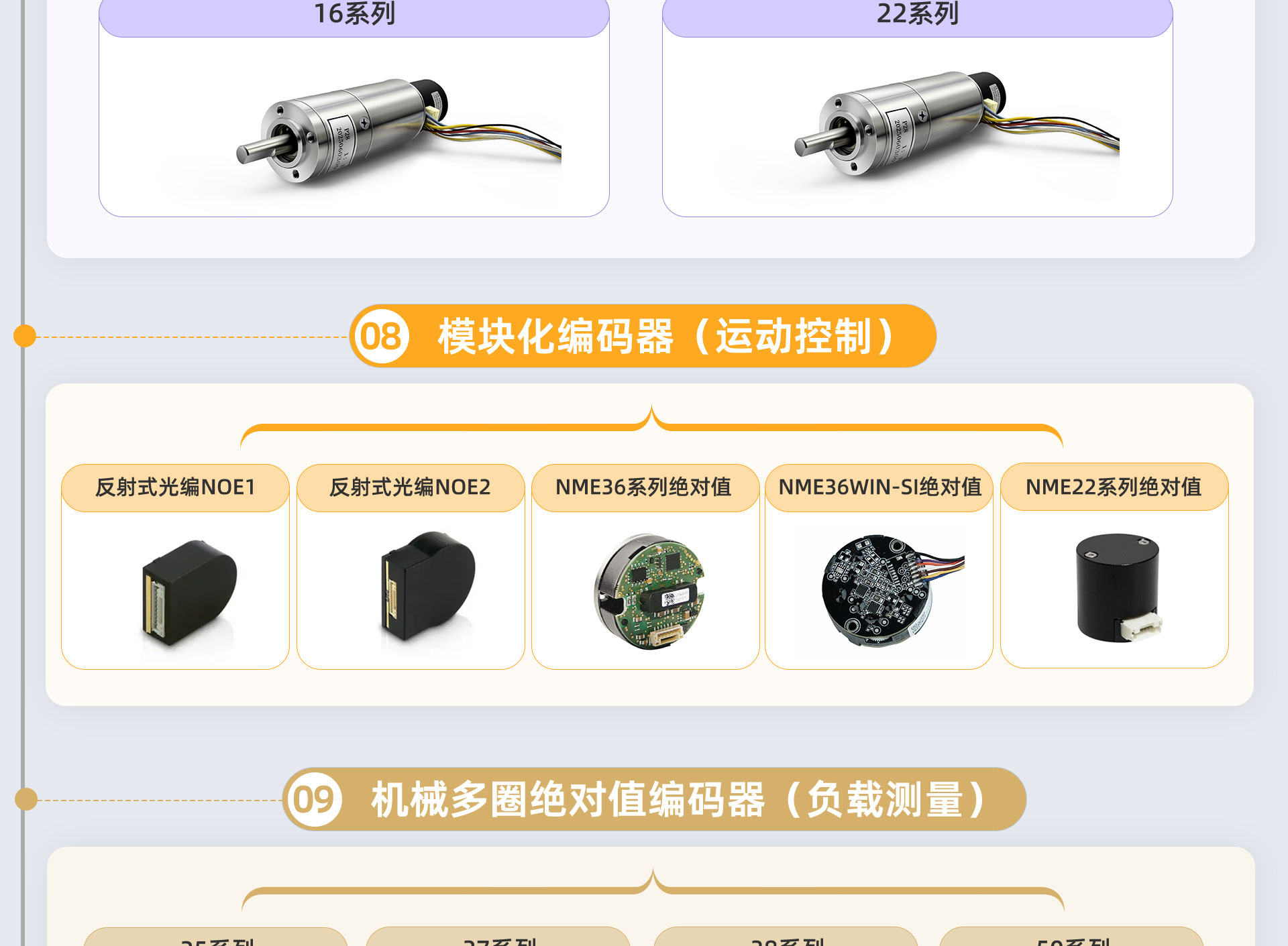 微型空心杯系列