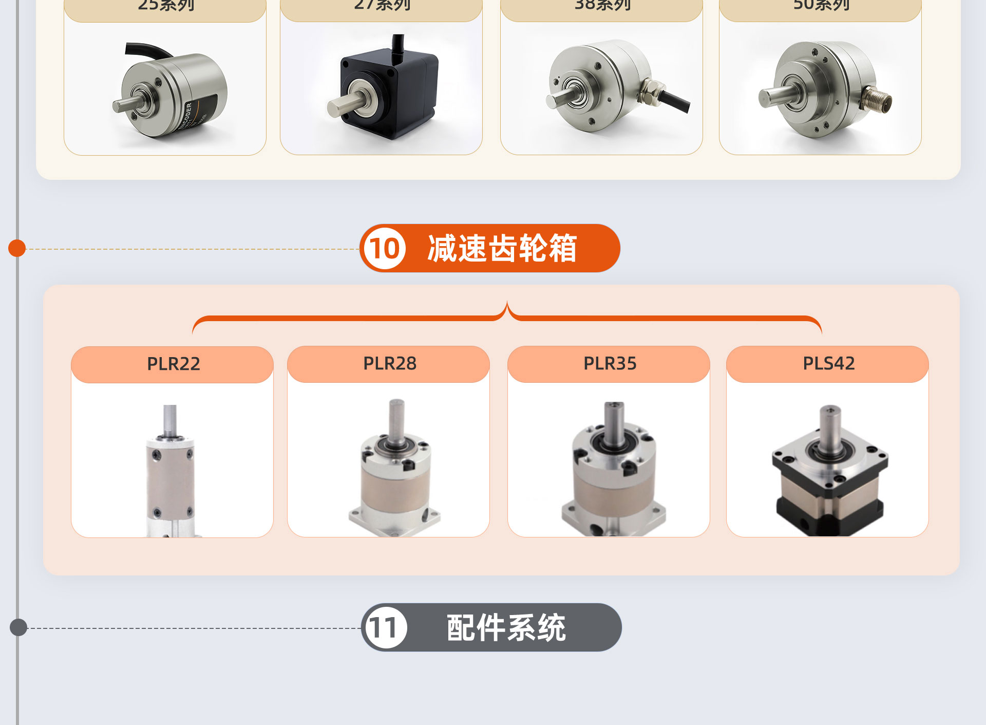 机械多圈绝对值编码器 （负载测量）
