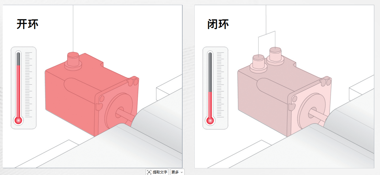 发热量低.png