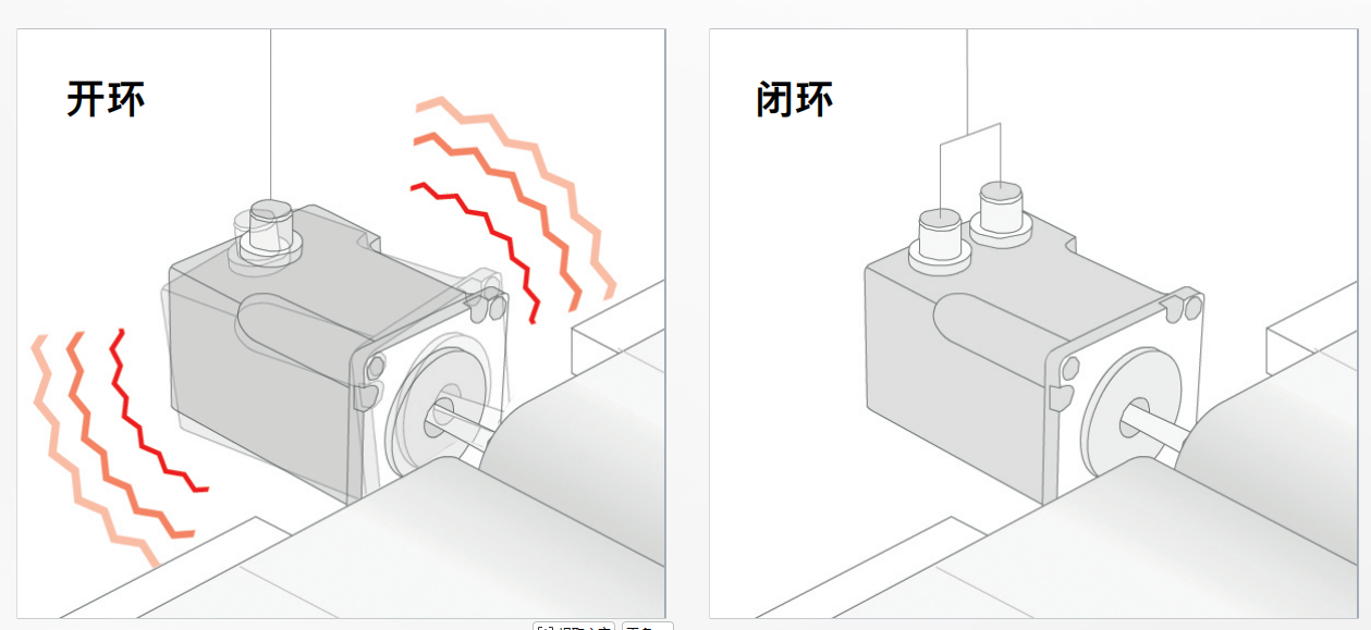 无振动.png